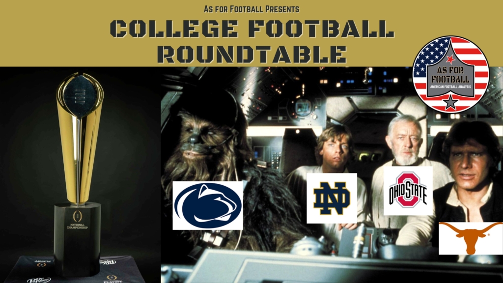 College Football Roundtable: Championship Preview